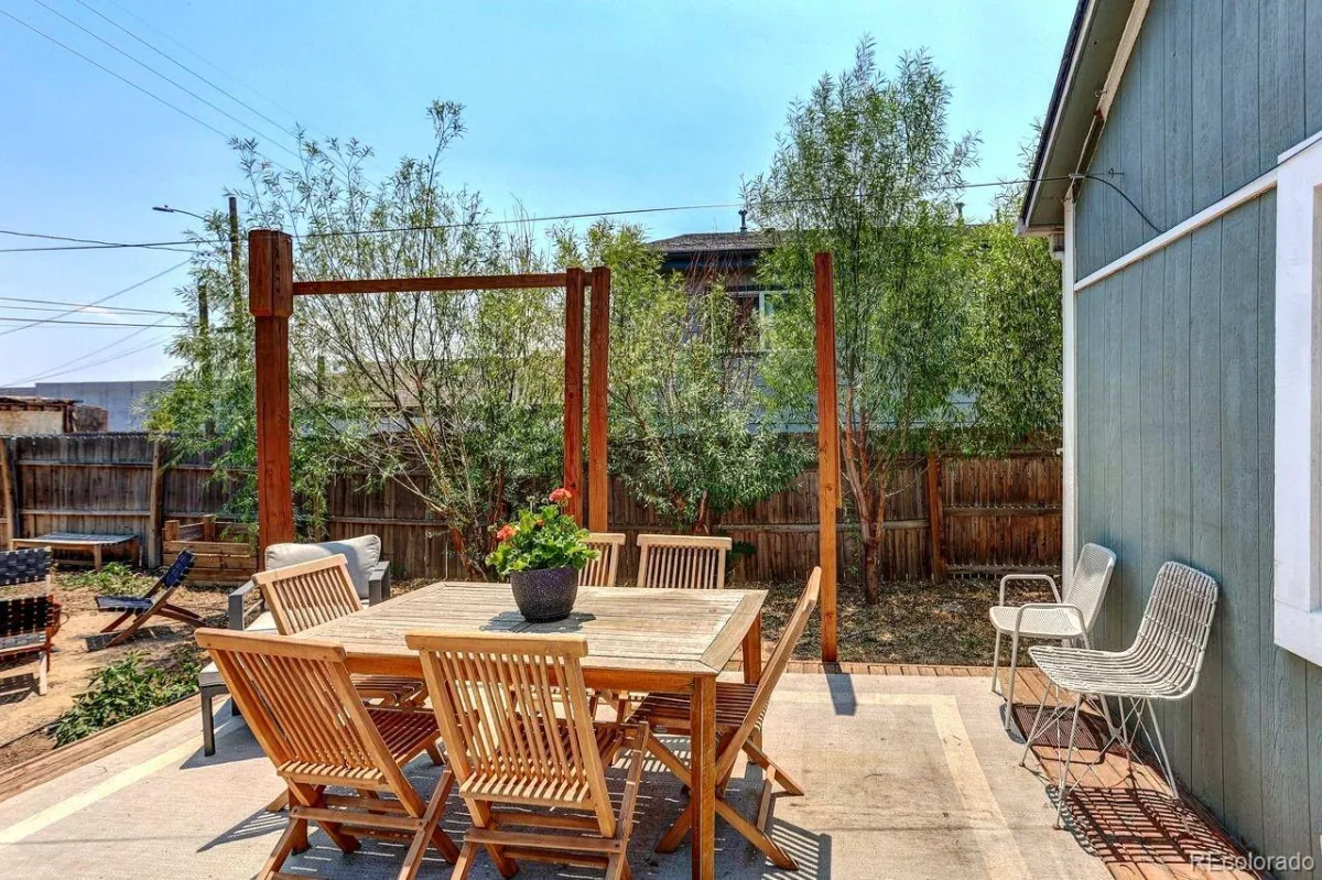 4644 High Street Denver CO 80216 | MLS #REC4354382 07022026141929 1200 30
