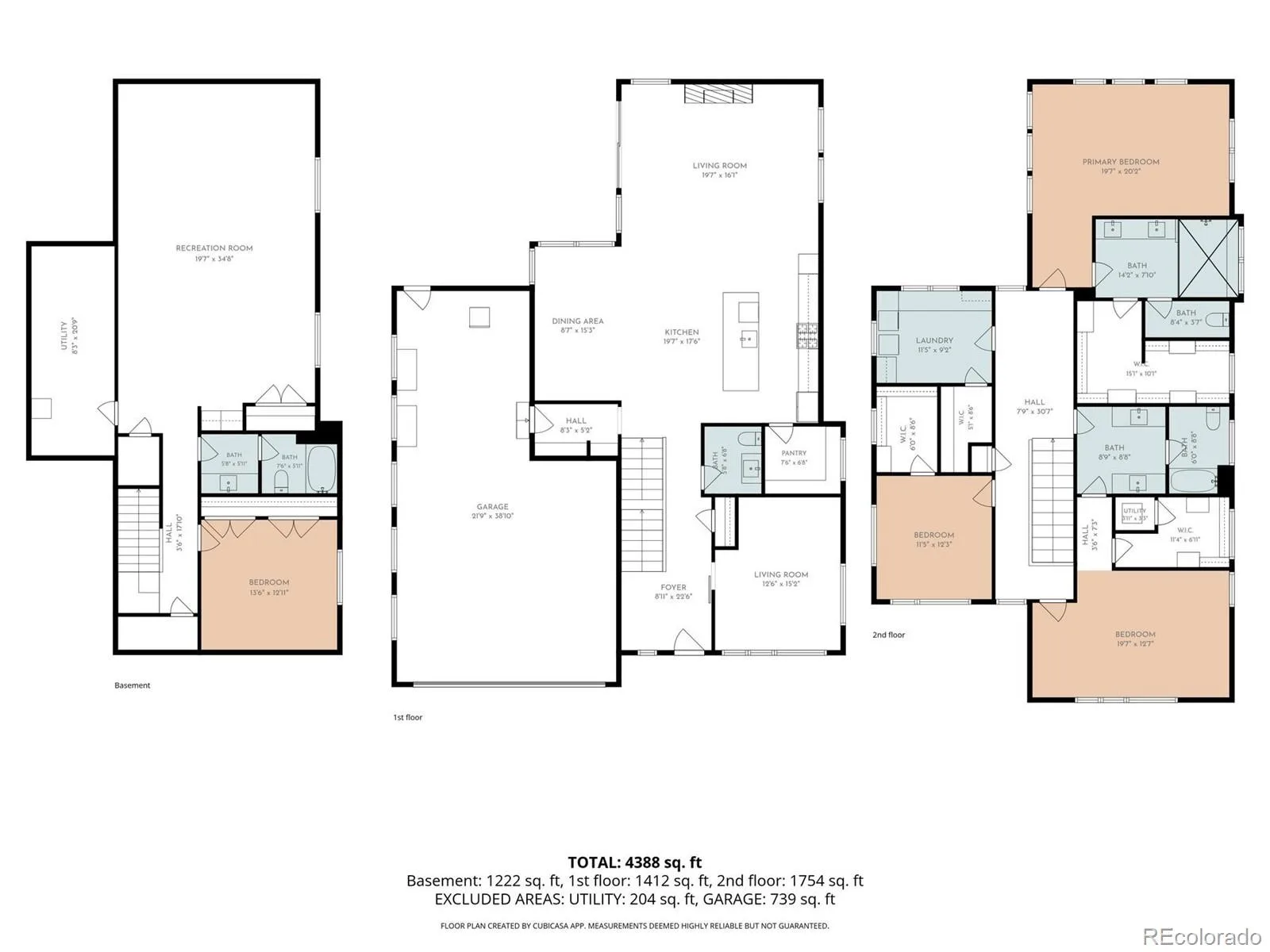 3083 S Cherry Way Denver CO 80222 | MLS #REC4421912 09222026142758 1600 46