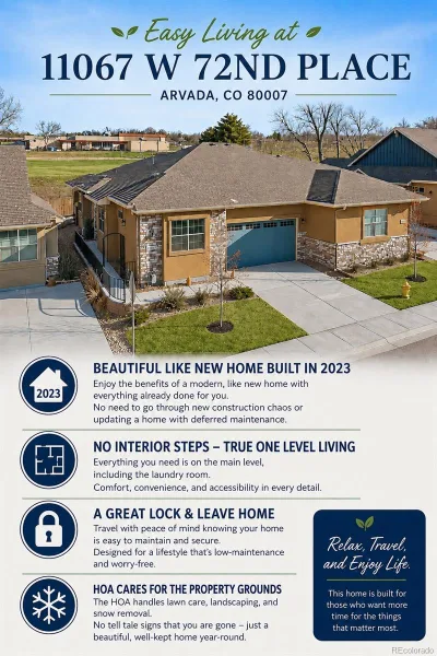 11067 W 72nd Place Arvada CO 80005 MLS #REC4471438 06122026073210 800 3