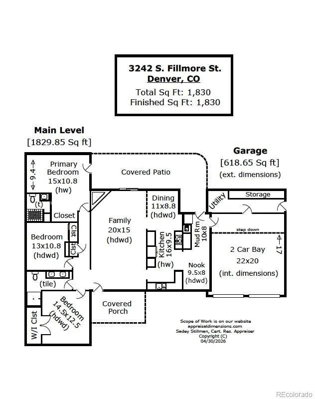 3242 S Fillmore Street Denver CO 80210 MLS #REC4512068 05102026142532 632 24