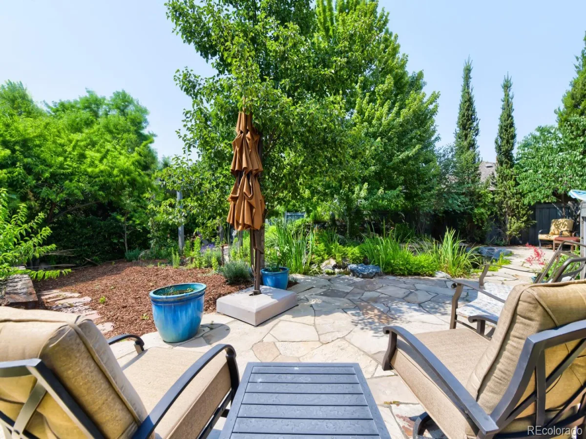 750 Leyden Street Denver CO 80220 | MLS #REC4629072 08202026222747 1200 38