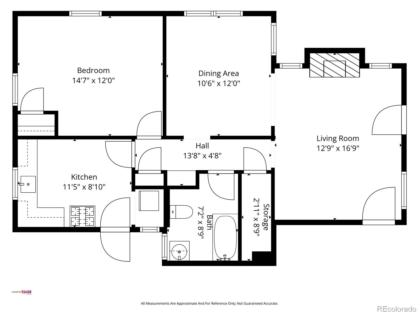 3014 E 17th Avenue #1 Denver CO 80206 | MLS #REC4641582 09292026154337 1600 18