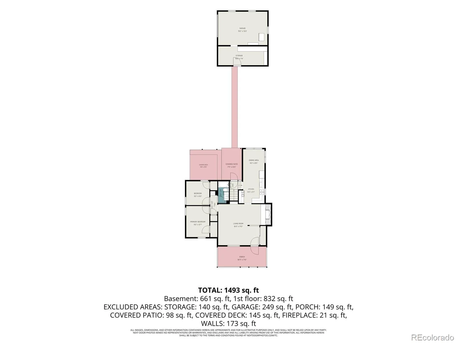 2192 Harlan Street Edgewater CO 80214 | MLS #REC4816258 10022026161848 1600 28