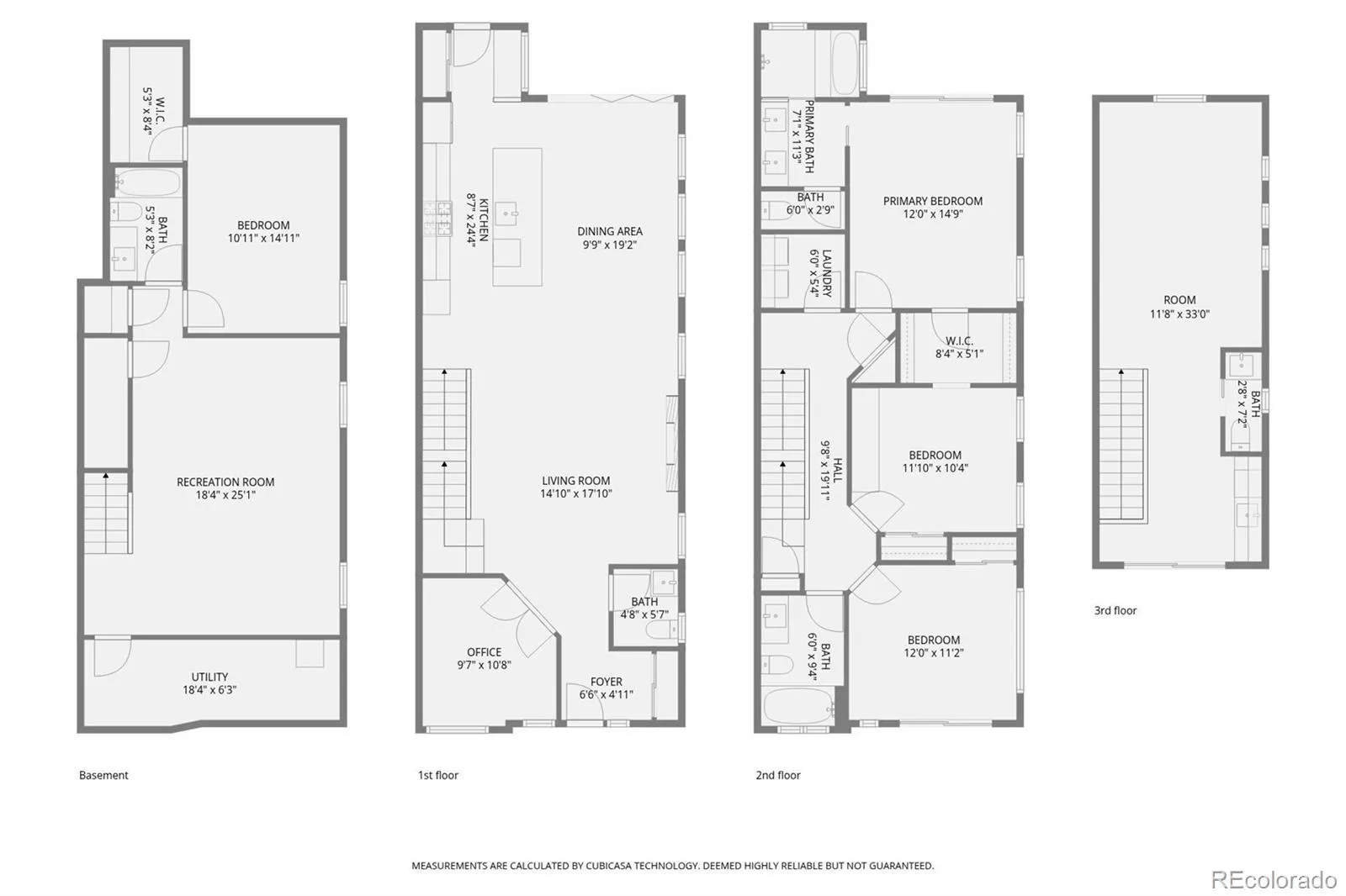 1426 S Pearl Street Denver CO 80210 MLS #REC4902878 05152026195635 1600 41