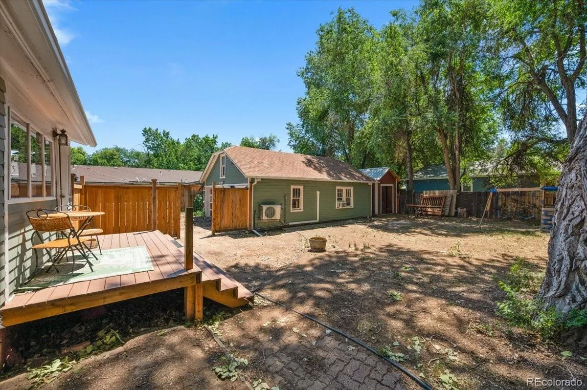 345 Mountain View Avenue Longmont CO 80501 | MLS #REC4917395 08172026211728 1200 34