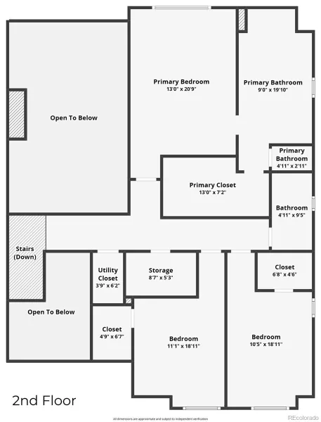815 Simmental Loop Castle Rock CO 80104 | MLS #REC4930162 07292026185548 800 49