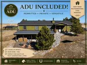 42812 Ricki Drive Parker CO 80138 | MLS #REC4954094 08082026041750 300 0