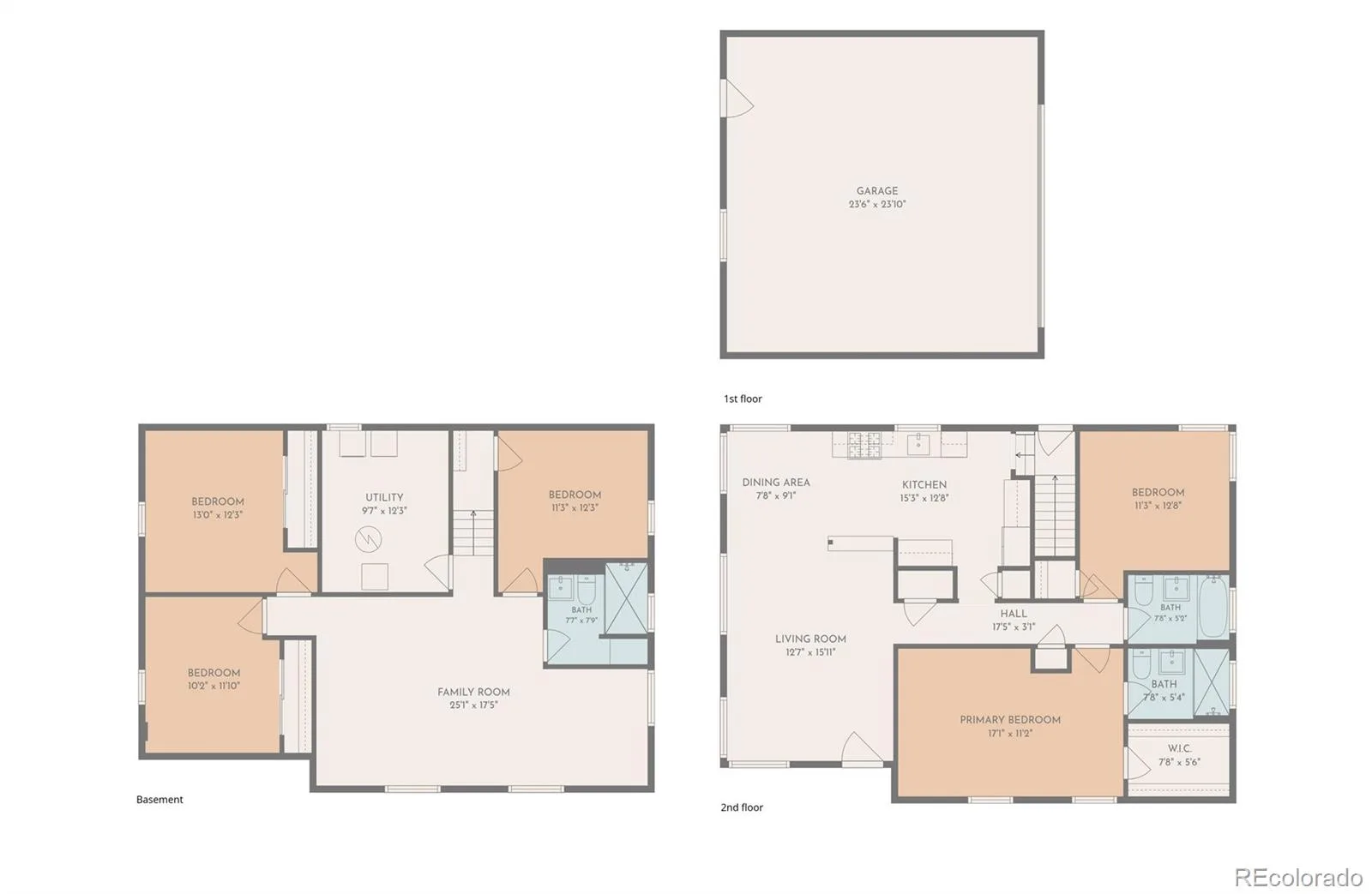 1030 S Kearney Street Denver CO 80224 | MLS #REC5122849 09232026031535 1600 2