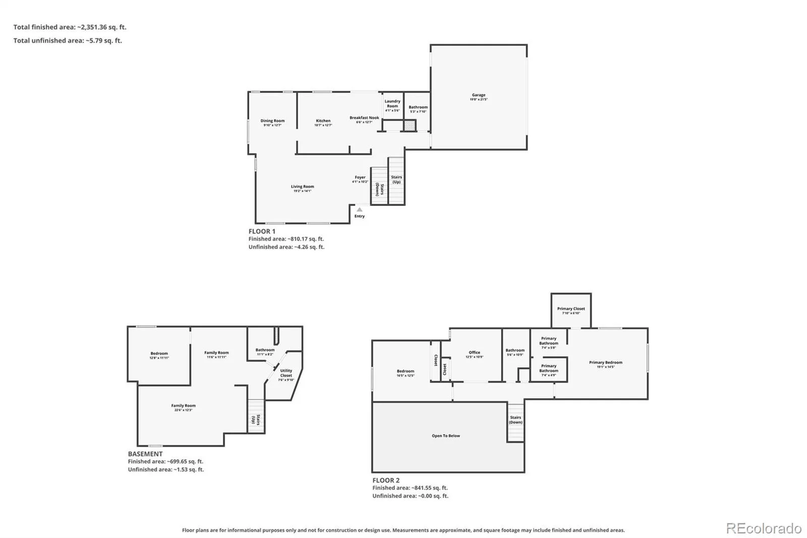 7579 S Monaco Way Englewood CO 80112 | MLS #REC5128182 07162026181855 1600 28