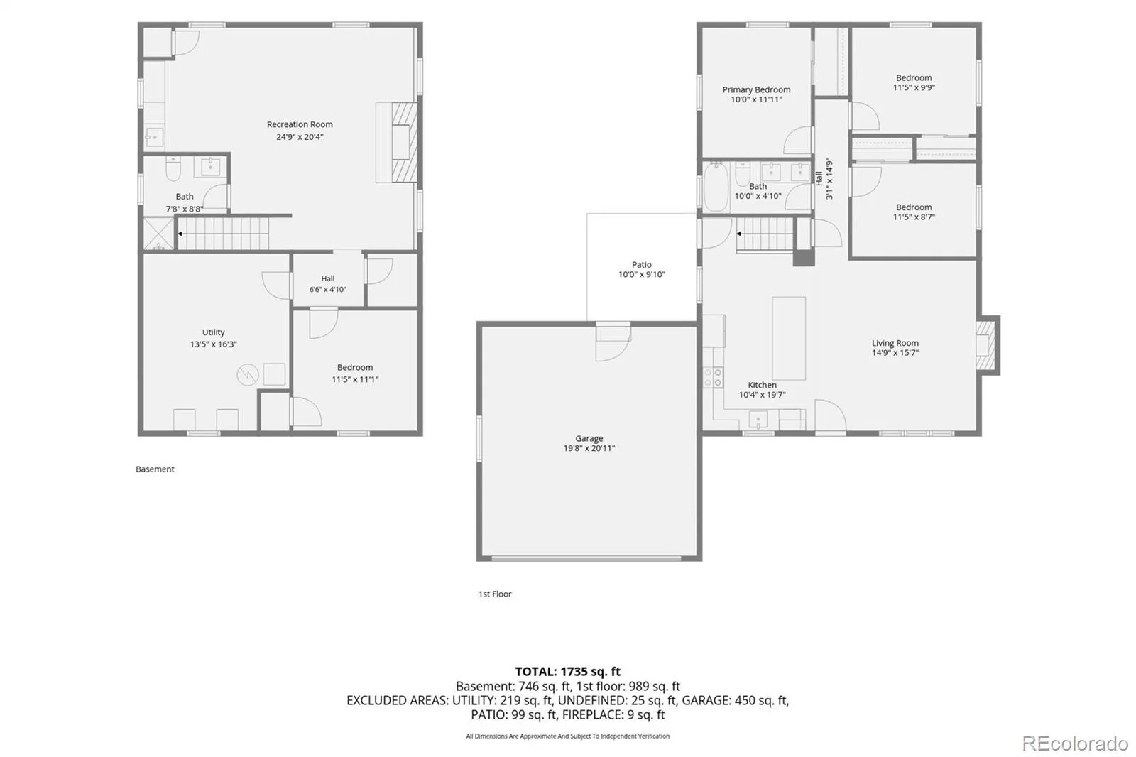 17100 W 16th W Place Golden CO 80401 | MLS #REC5320948 08062026223125 1600 37