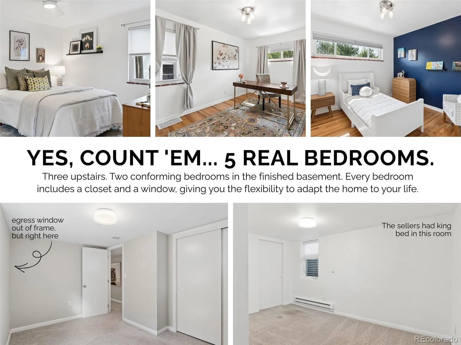 3045 N Columbine Street Denver CO 80205 | MLS #REC5435662 08272026144403 1600 22