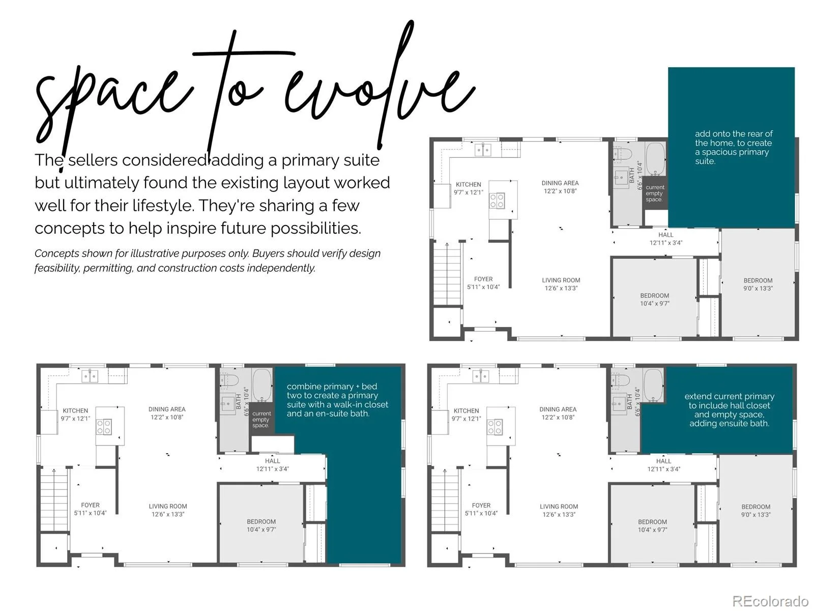 3045 N Columbine Street Denver CO 80205 | MLS #REC5435662 08272026144403 1600 35