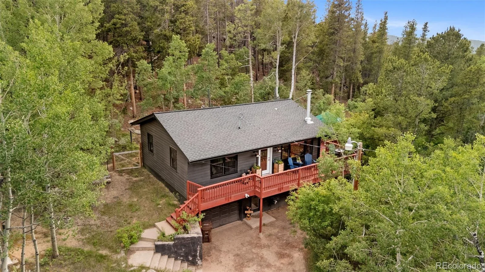 10 Rudi W Lane Golden CO 80403 | MLS #REC5498745 06262026170523 1600 24