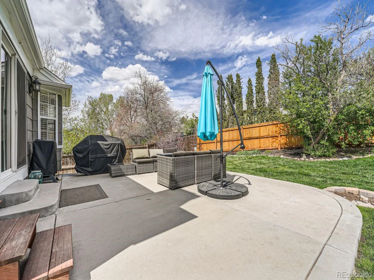 5954 S Netherland Circle Centennial CO 80015 | MLS #REC5516401 07142026194637 1200 21
