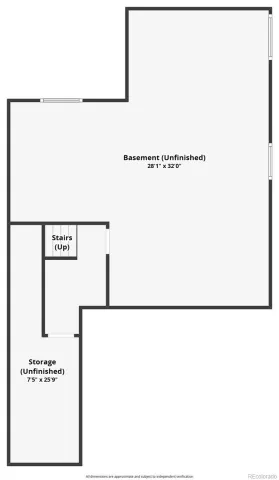 5620 Zuni Court Denver CO 80221 MLS #REC5520507 04242026221108 640 25