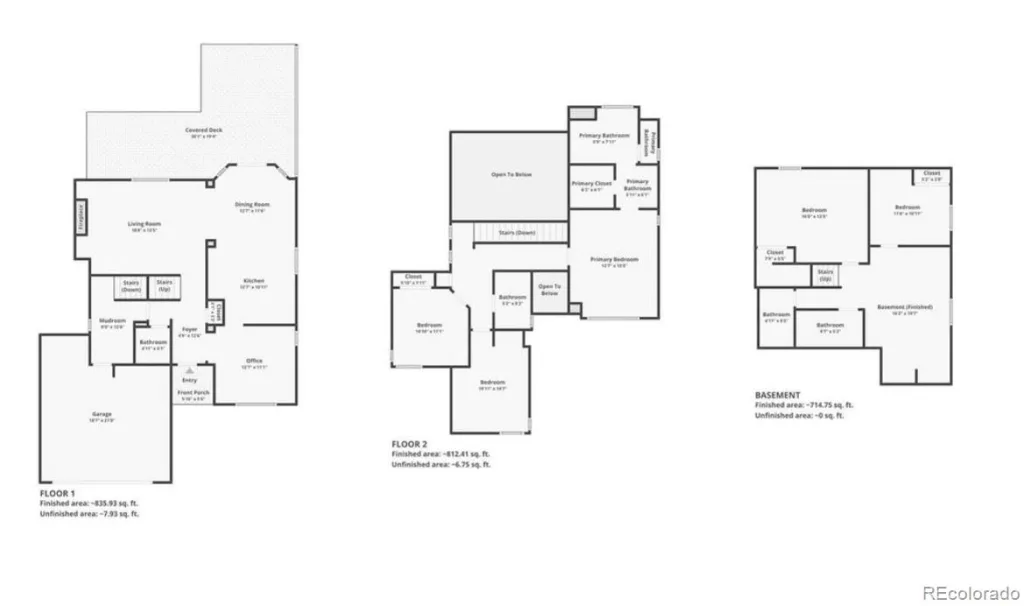3216 W 126th Avenue Broomfield CO 80020 | MLS #REC5527887 07172026123647 1024 36