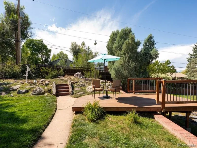 1045 S Cody Street Lakewood CO 80226 | MLS #REC5537855 09252026033659 800 5