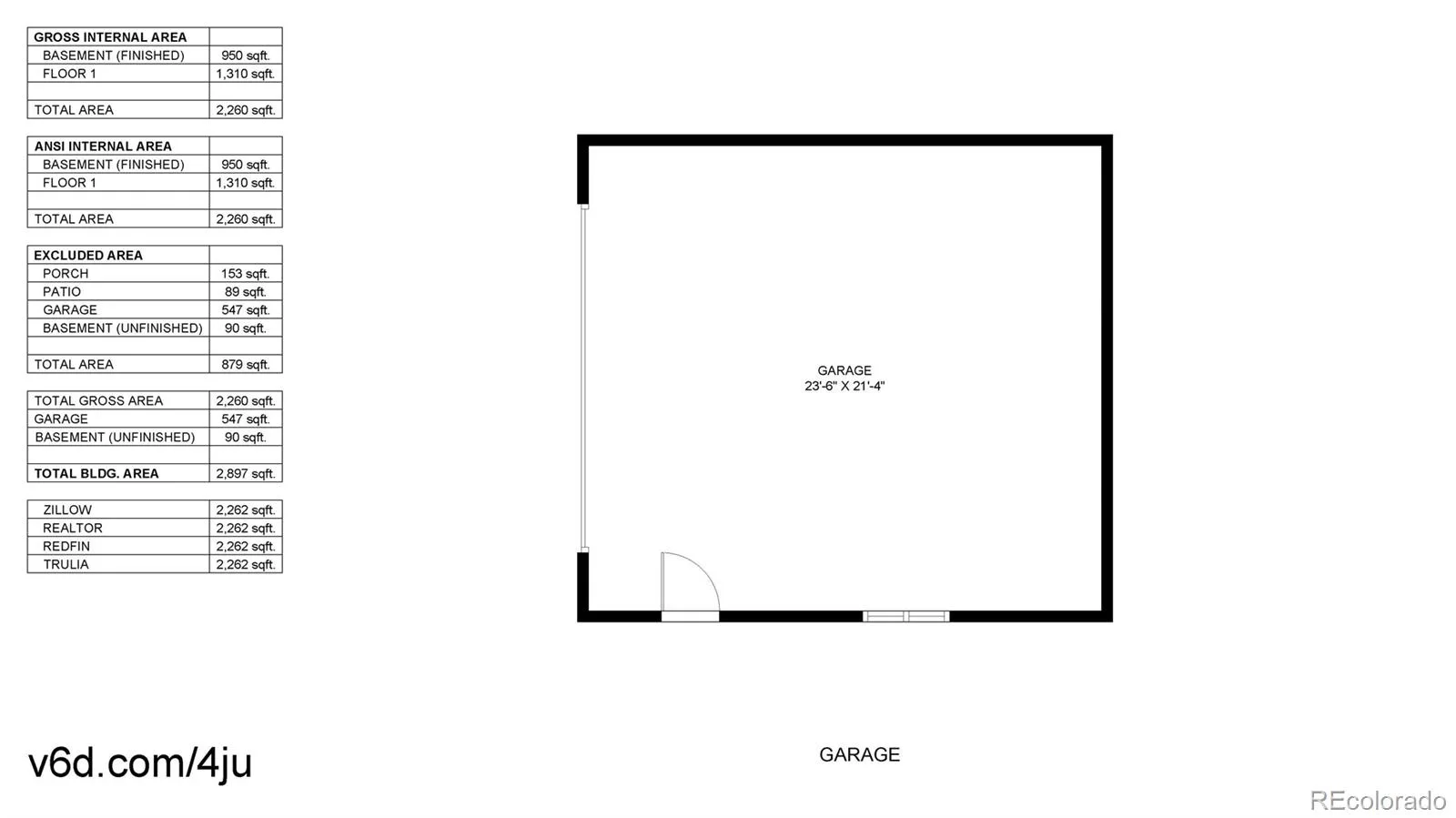 775 Ivanhoe Street Denver CO 80220 MLS #REC5644680 06192026235951 1600 46