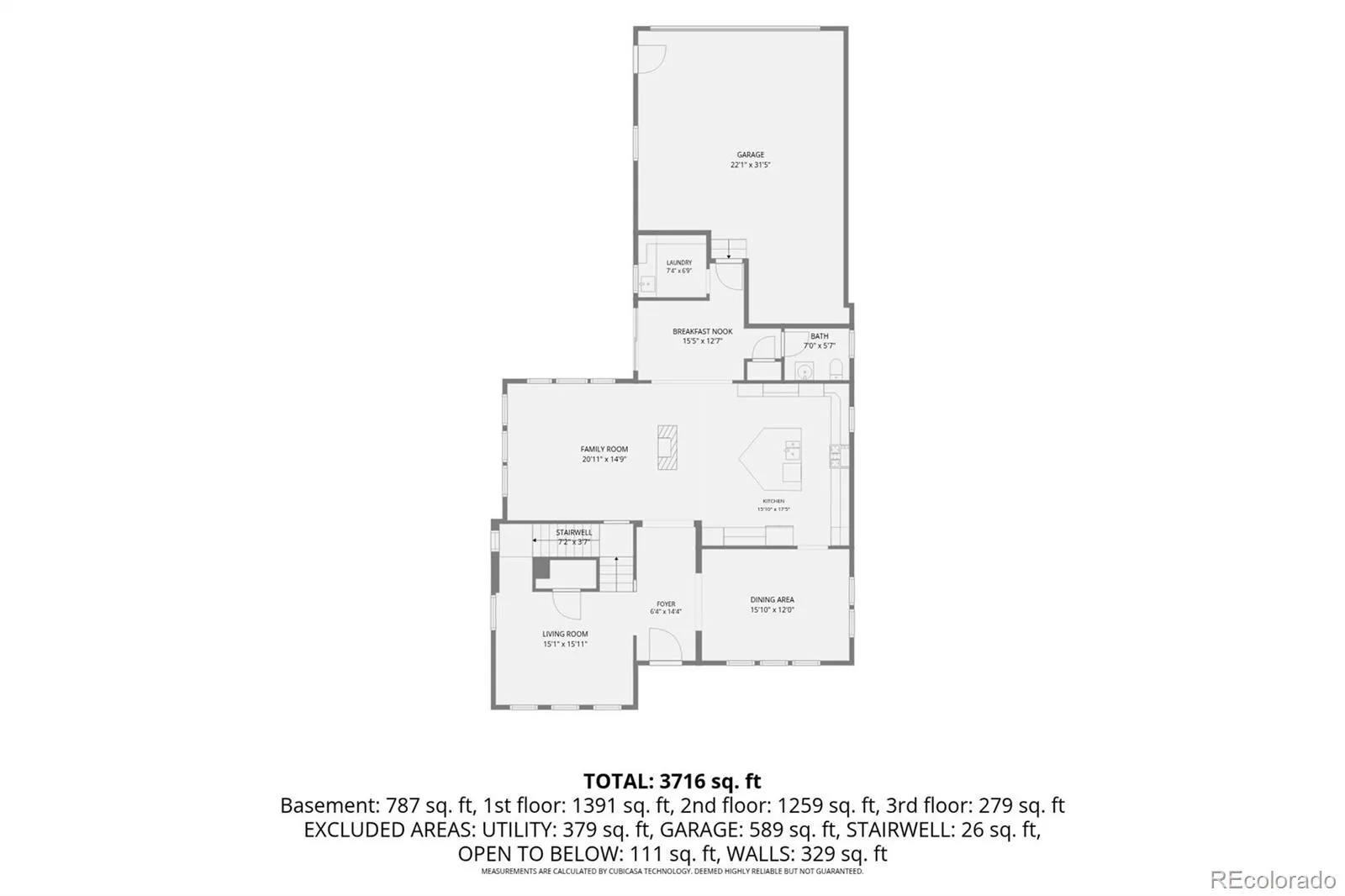 9731 E 34th Place Denver CO 80238 | MLS #REC5747109 08282026222909 1600 30