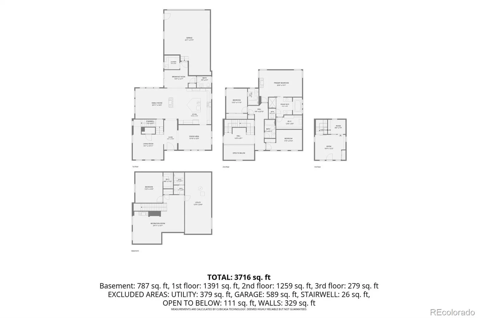 9731 E 34th Place Denver CO 80238 | MLS #REC5747109 08282026222909 1600 32