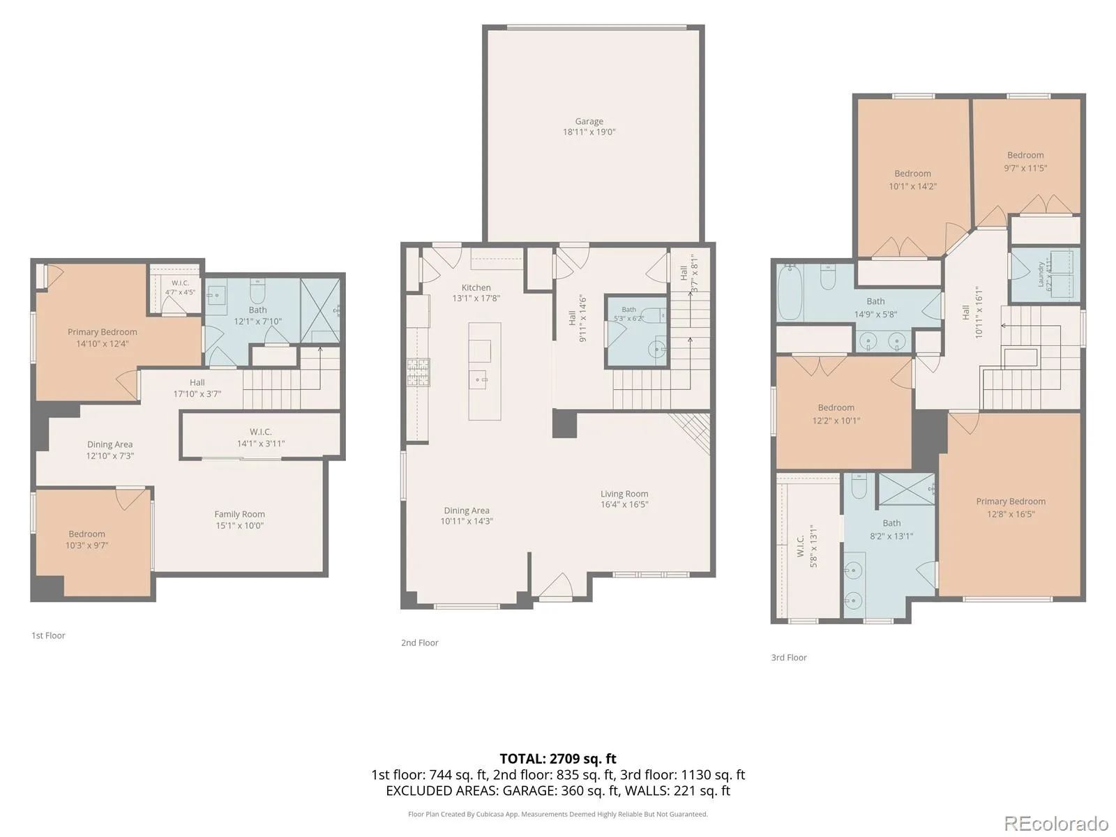 6682 Longpark Drive Parker CO 80138 | MLS #REC5749102 07142026202732 1600 47