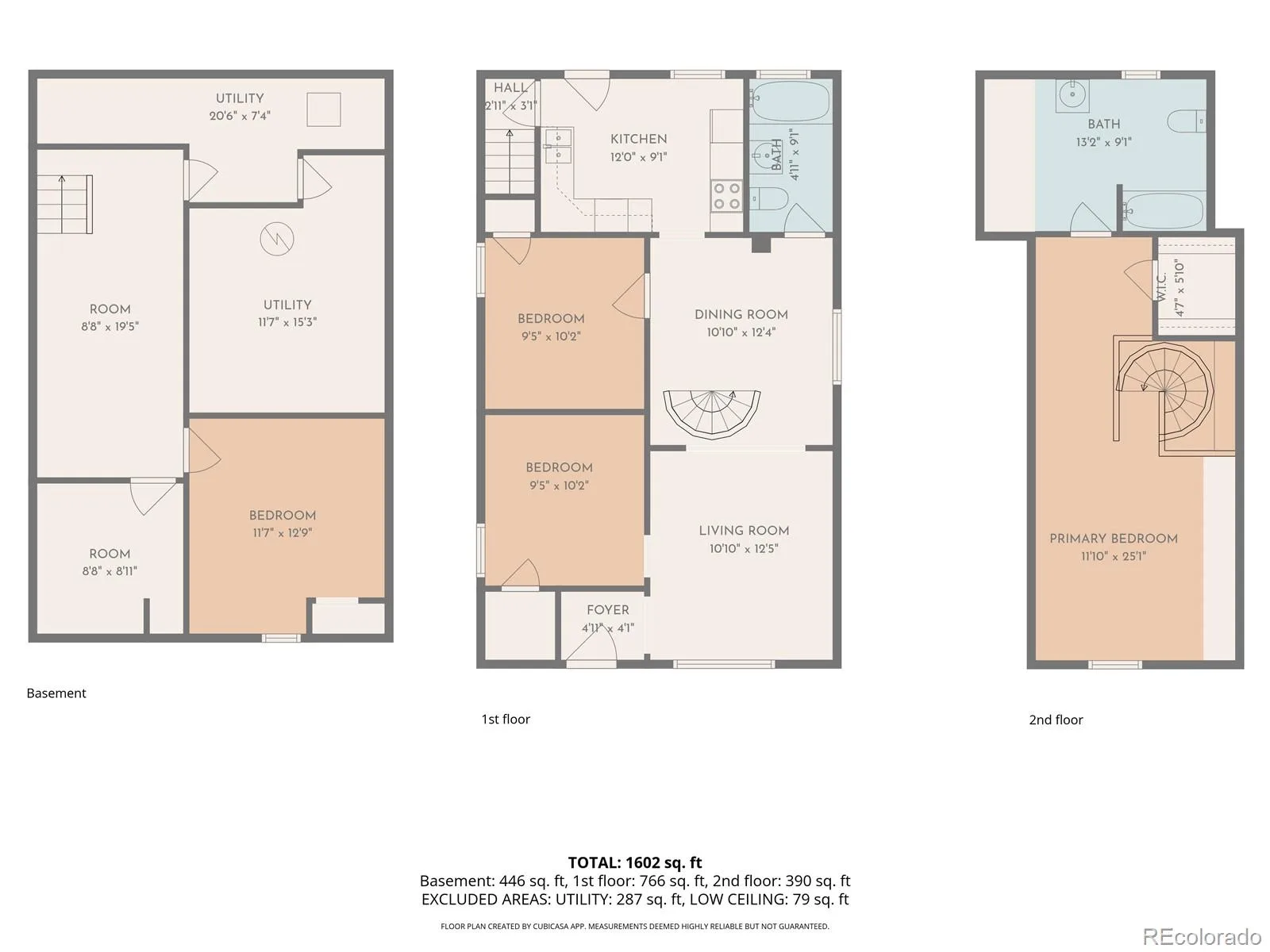 3310 N Gilpin Street Denver CO 80205 | MLS #REC5877673 10172026222444 1600 23