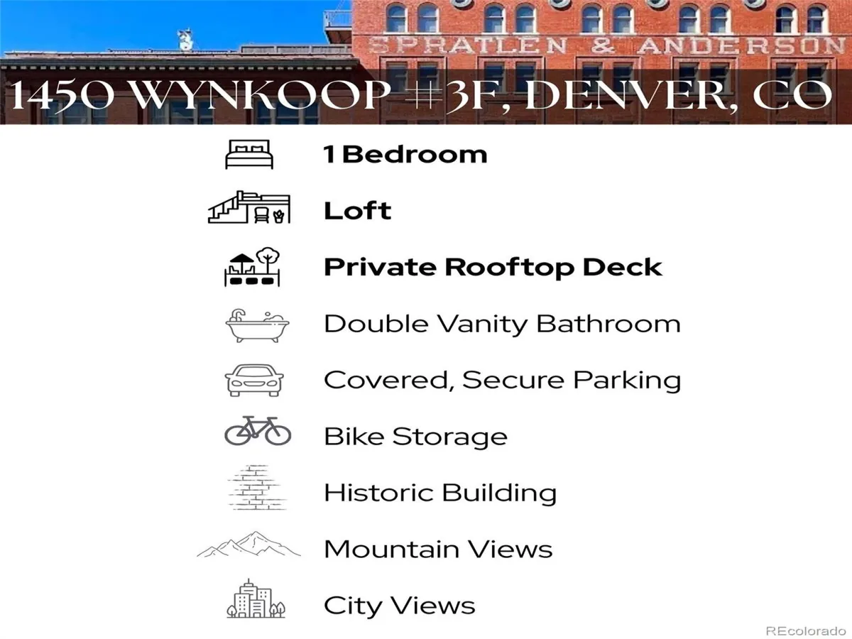 1450 Wynkoop Street #3F Denver CO 80202 | MLS #REC5902326 09222026111859 1200 1
