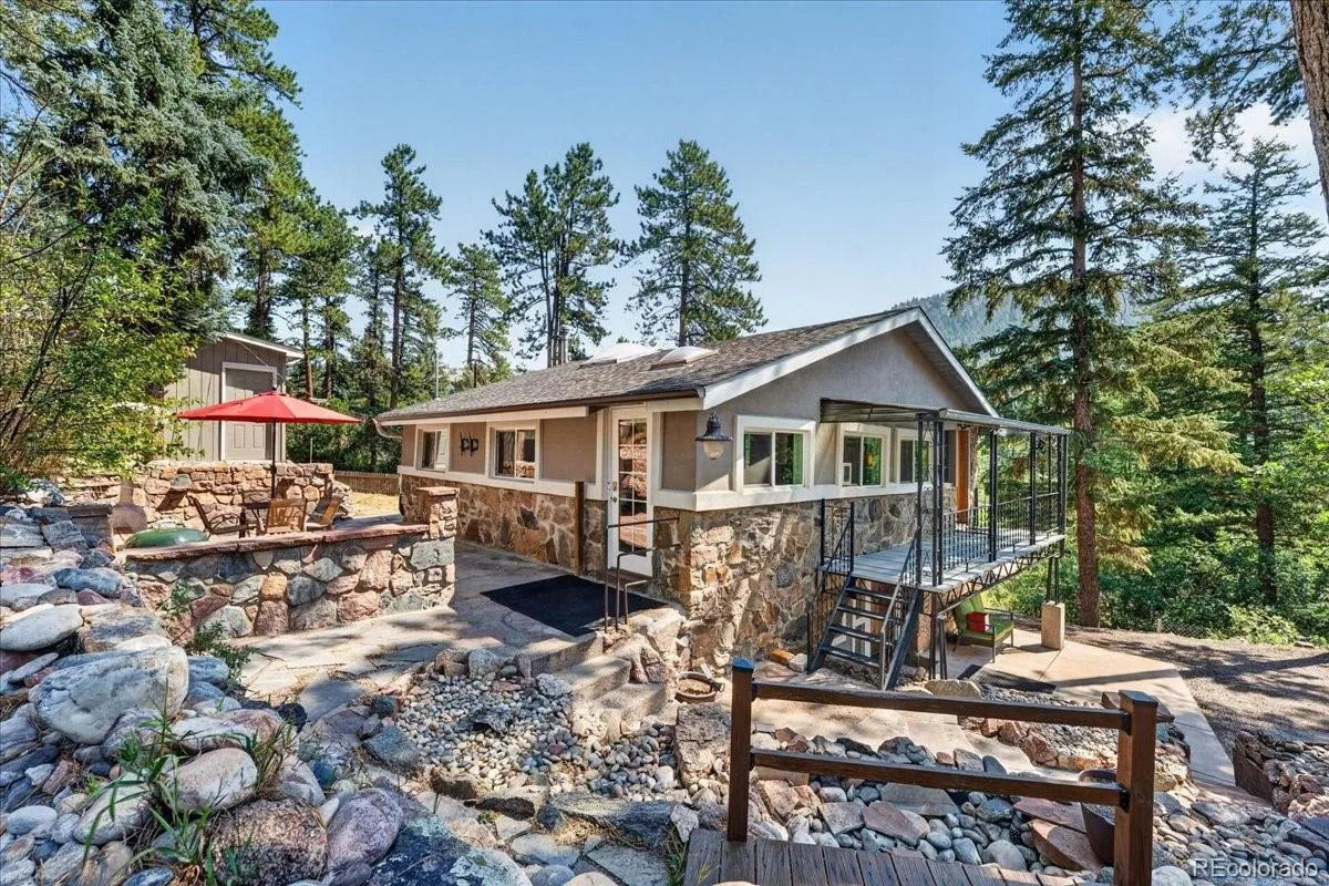 6501 S Summer Road Morrison CO 80465 | MLS #REC6023170 08112026210100 1200 3