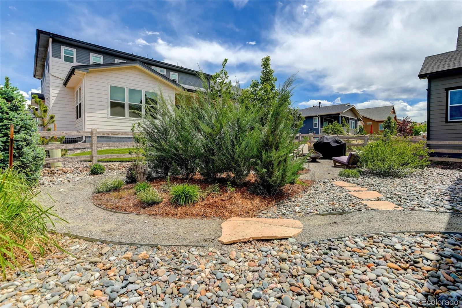 8940 Animas River Street Littleton CO 80125 | MLS #REC6098724 06182026160614 1600 43