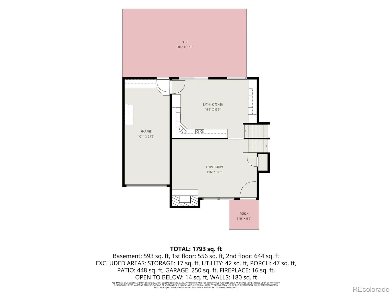 6844 Balsam Street Arvada CO 80004 MLS #REC6106972 06122026173416 1600 30
