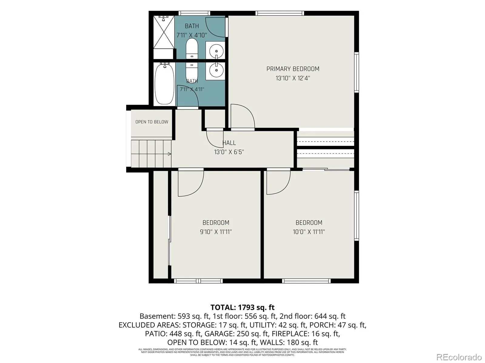 6844 Balsam Street Arvada CO 80004 MLS #REC6106972 06122026173416 1600 31