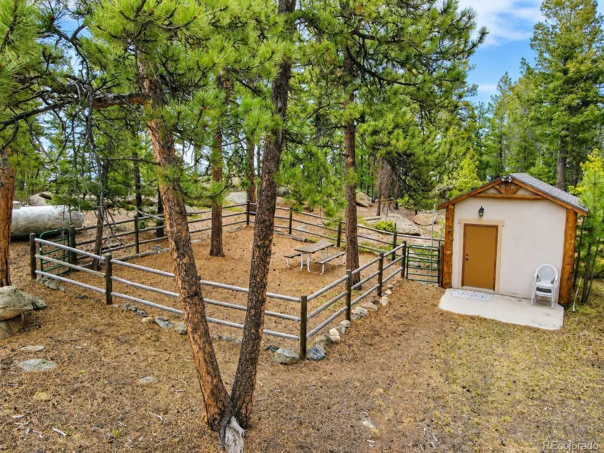 8510 Bobsled Trail Morrison CO 80465 | MLS #REC6166395 07062026191624 1200 27