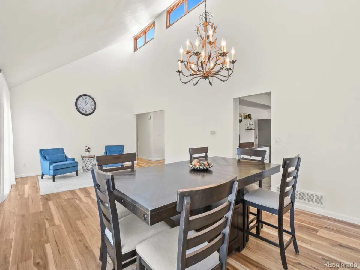 511 E 3rd Avenue Castle Rock CO 80108 | MLS #REC6174169 07232026224506 1200 15