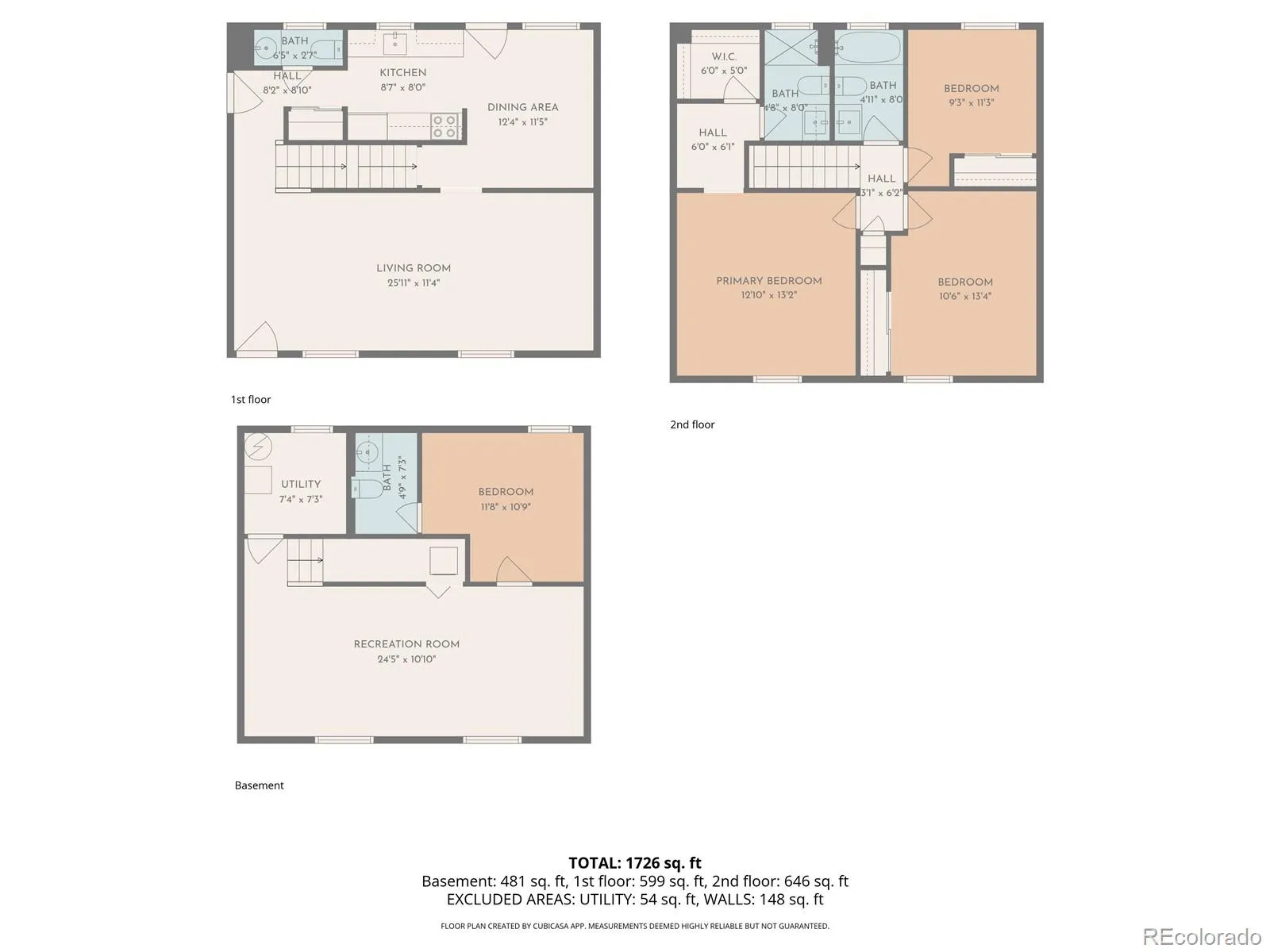 4767 S Olathe Street Aurora CO 80015 MLS #REC6209679 04242026212126 1600 39