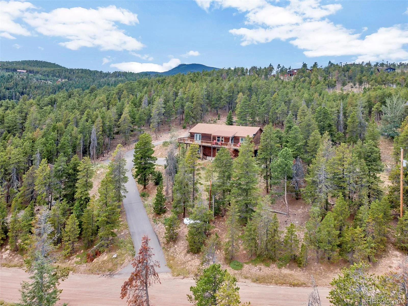 255 Divide View Drive Golden CO 80403 | MLS #REC6244031 07252026205603 1600 3