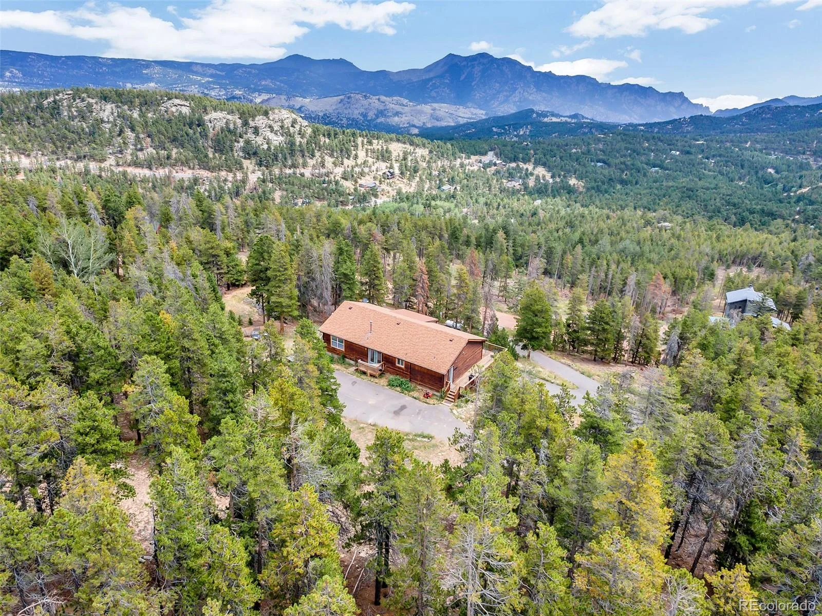 255 Divide View Drive Golden CO 80403 | MLS #REC6244031 07252026205603 1600 38