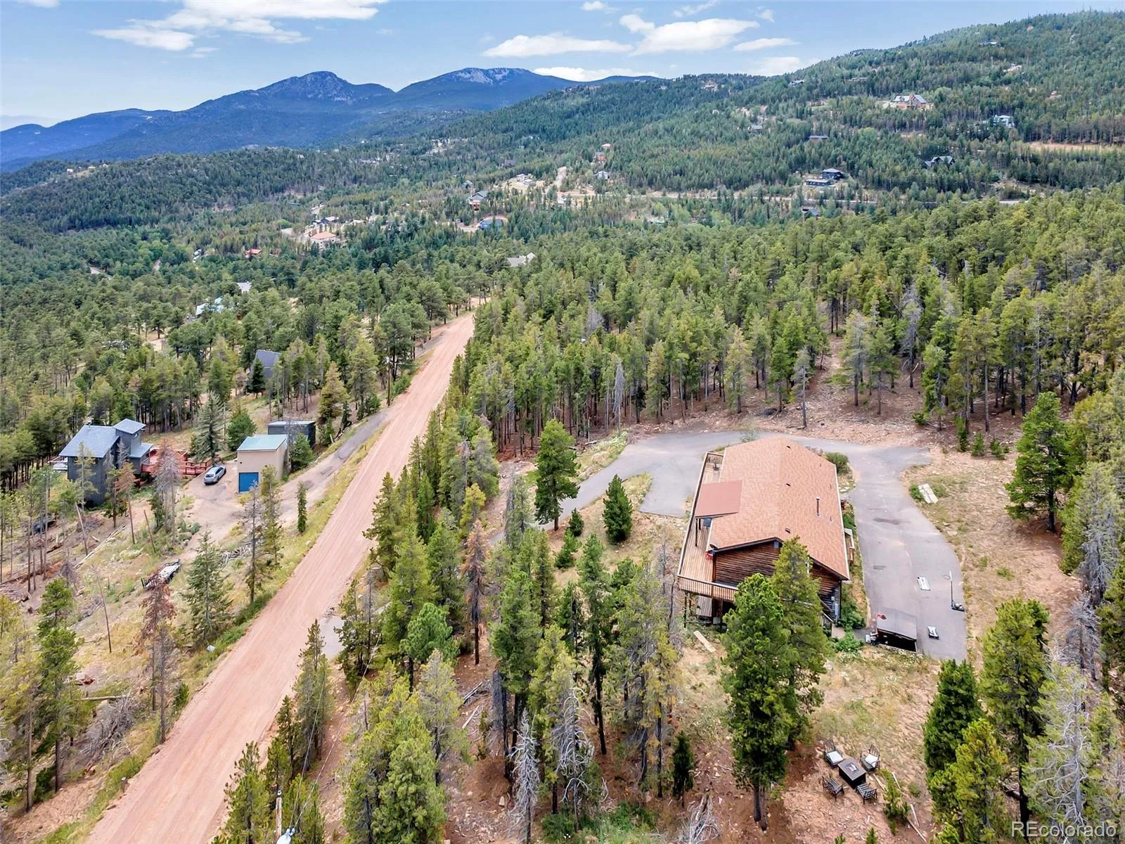 255 Divide View Drive Golden CO 80403 | MLS #REC6244031 07252026205603 1600 41