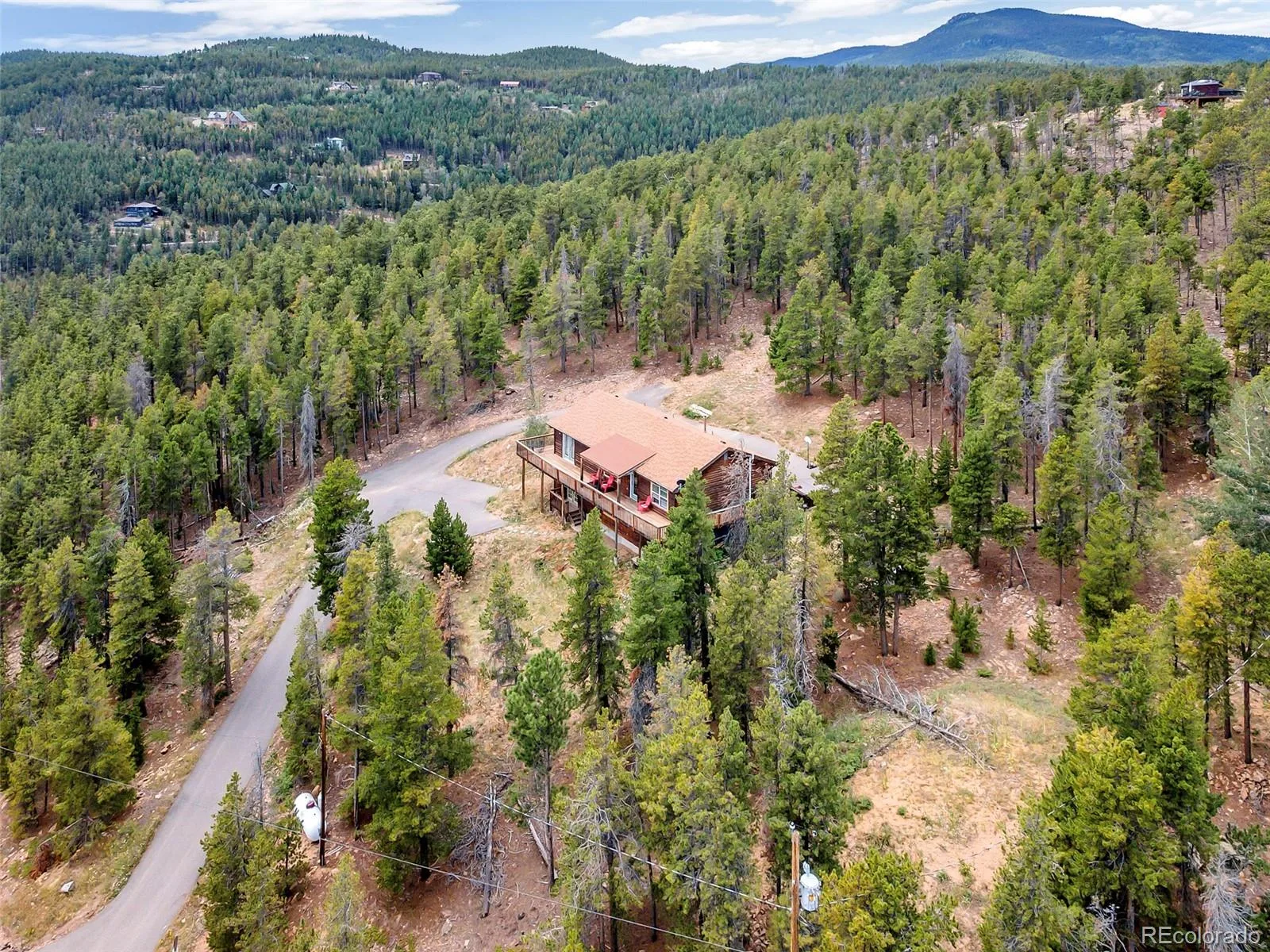 255 Divide View Drive Golden CO 80403 | MLS #REC6244031 07252026205603 1600 42
