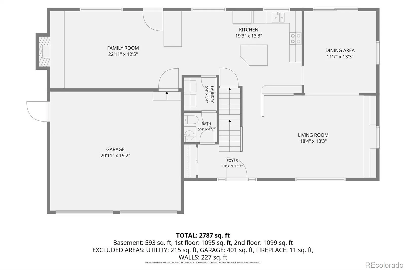 3141 S Jasmine Way Denver CO 80222 | MLS #REC6295521 08112026201752 1600 21