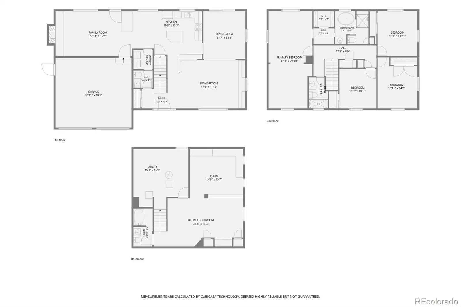 3141 S Jasmine Way Denver CO 80222 | MLS #REC6295521 08112026201752 1600 23