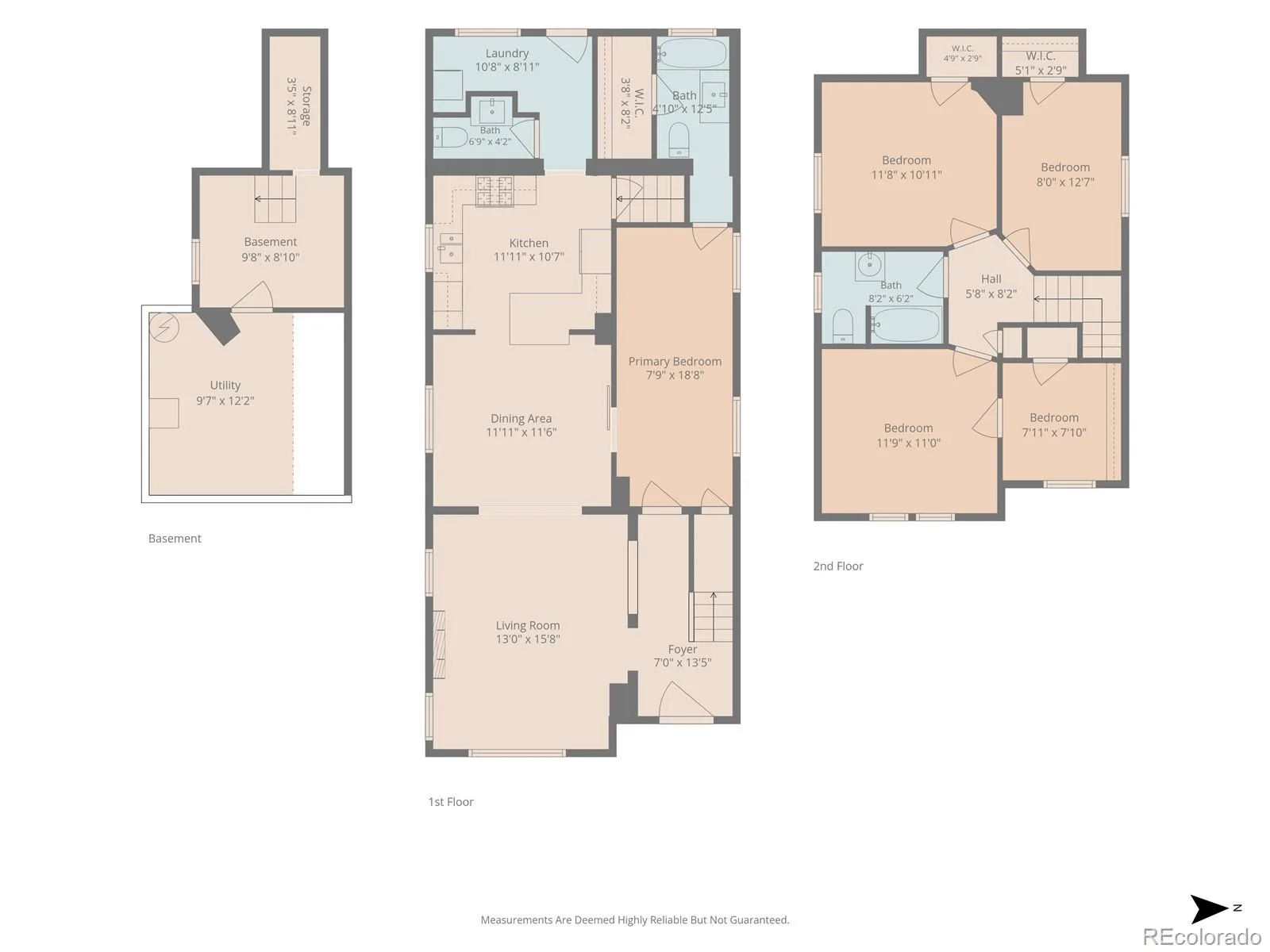3037 N High Street Denver CO 80205 | MLS #REC6349551 09222026110932 1600 33