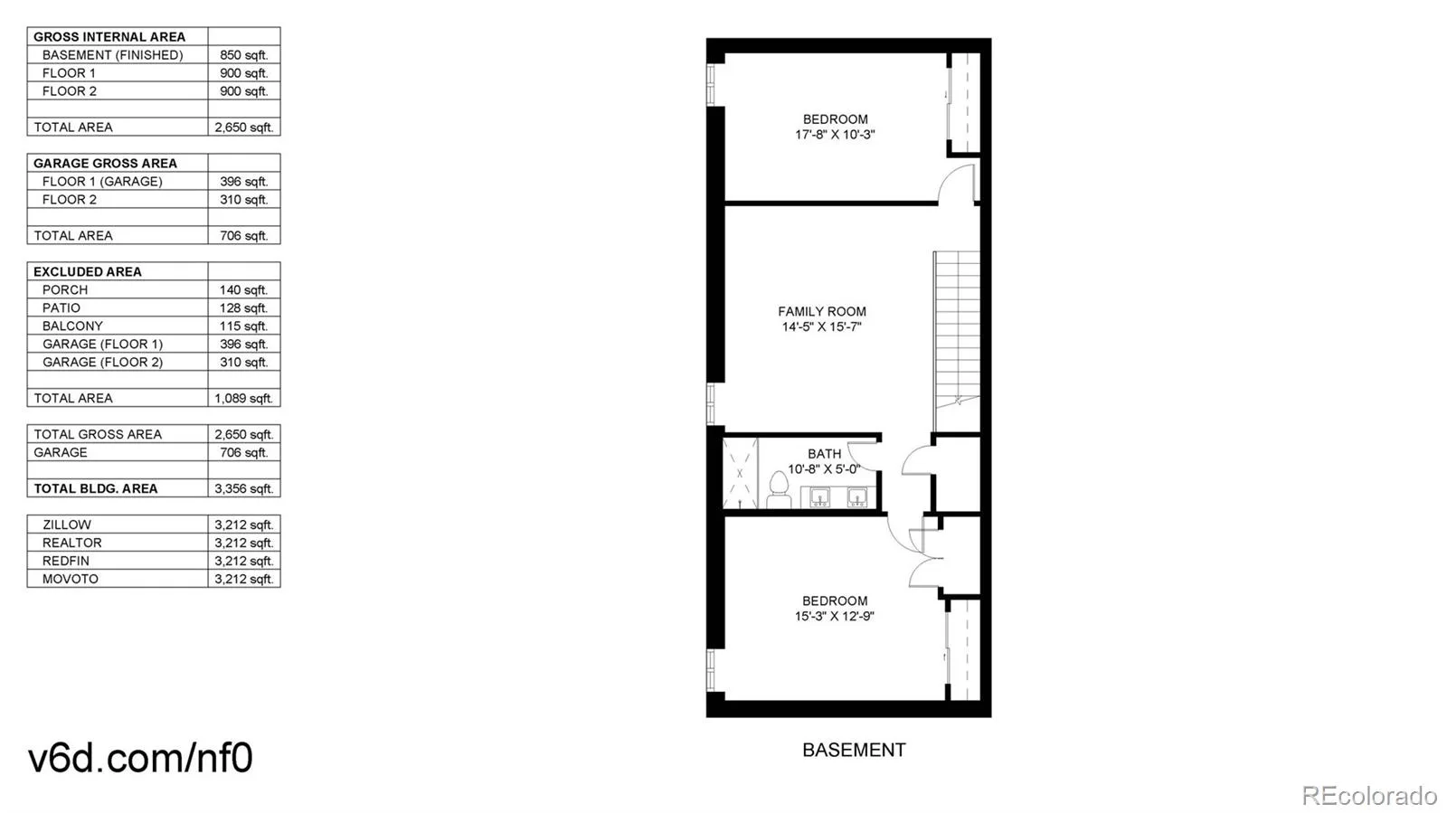 2403 S Franklin Denver CO 80210 | MLS #REC6481709 08282026163911 1600 10