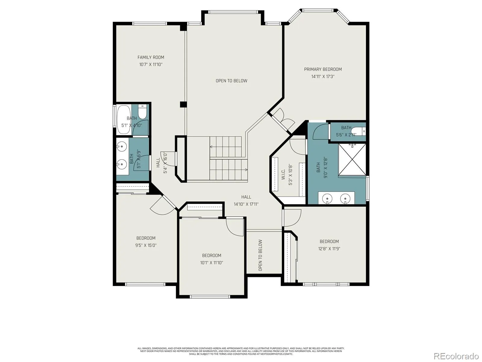 6019 S Ukraine Circle Aurora CO 80015 MLS #REC6487076 05072026190417 1600 34
