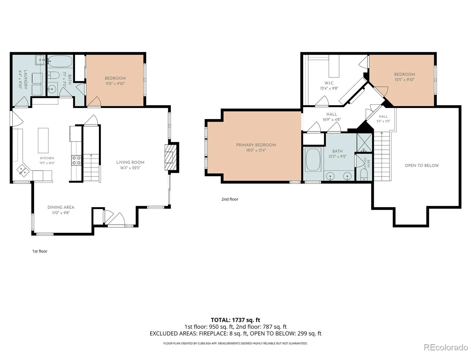 8412 S Miller Court Littleton CO 80127 | MLS #REC6576528 07282026145641 1600 36