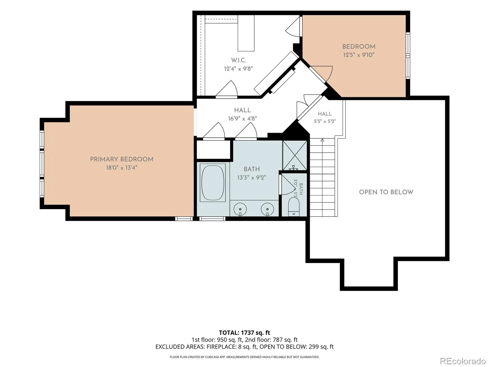 8412 S Miller Court Littleton CO 80127 | MLS #REC6576528 07282026145641 1600 38