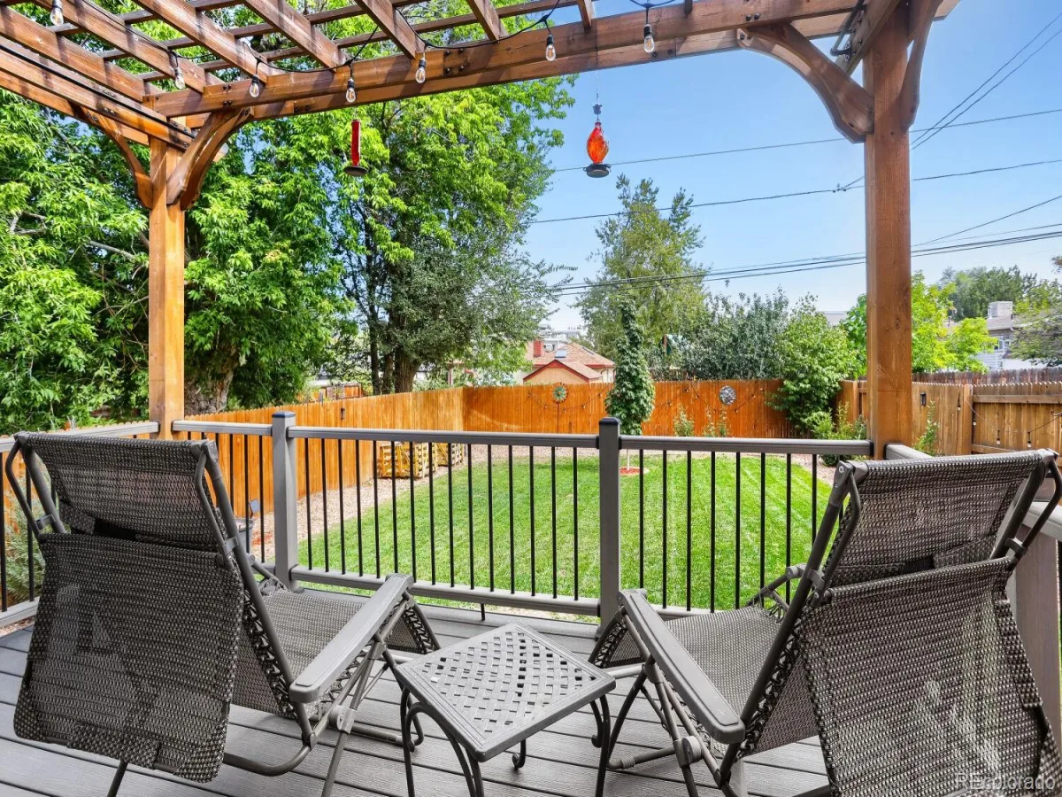 5232 Stuart Street Denver CO 80212 | MLS #REC6576661 09212026152504 1200 2
