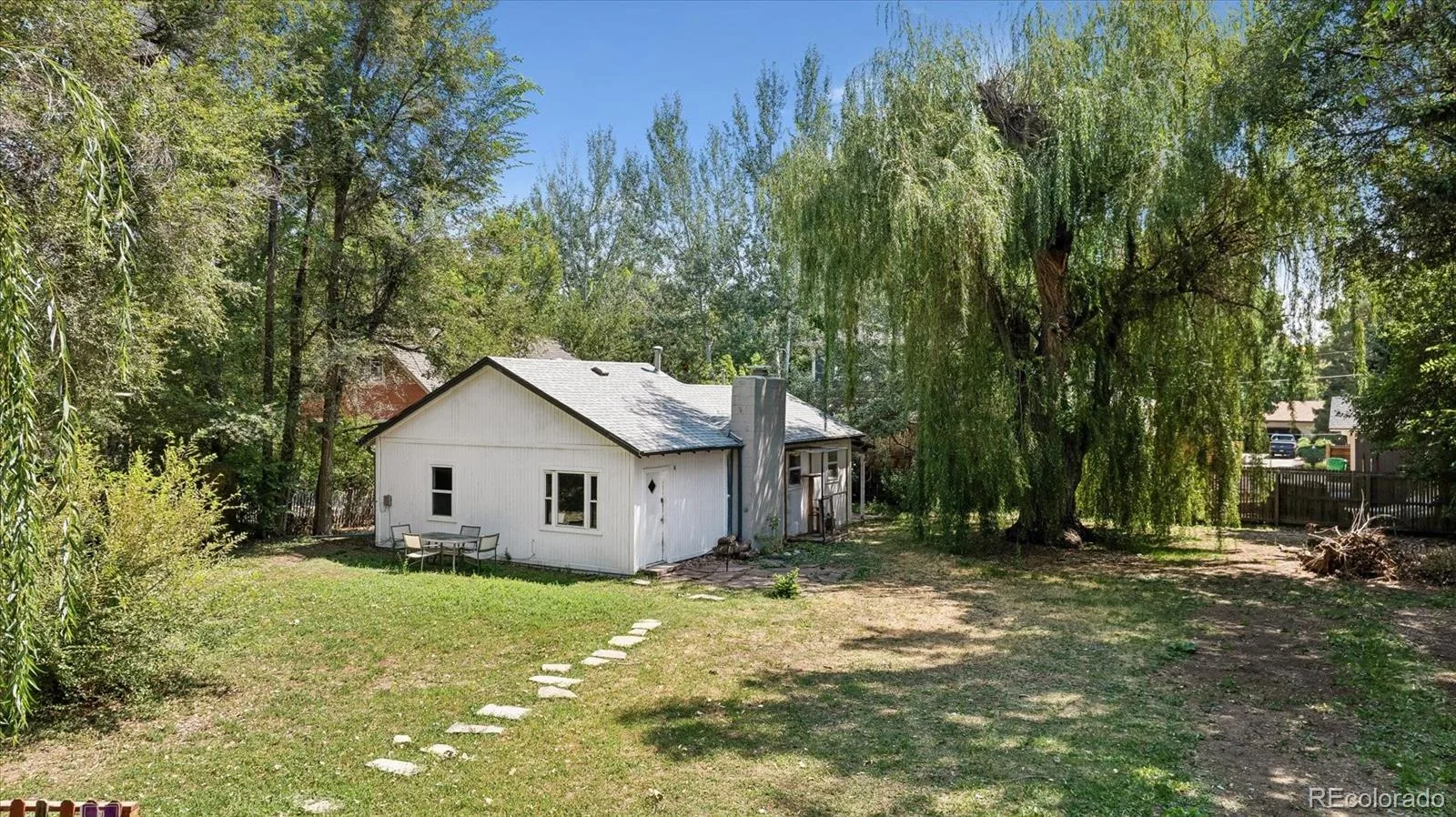 2510 Brentwood Street Denver CO 80214 | MLS #REC6597437 08102026170637 1600 4