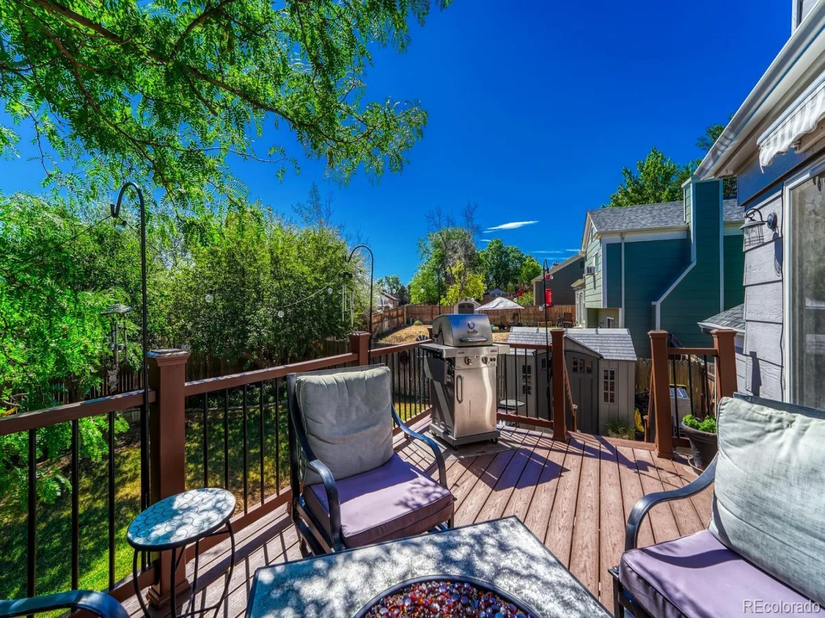 5840 S Malta Street Aurora CO 80015 | MLS #REC6649122 08282026204116 1200 38