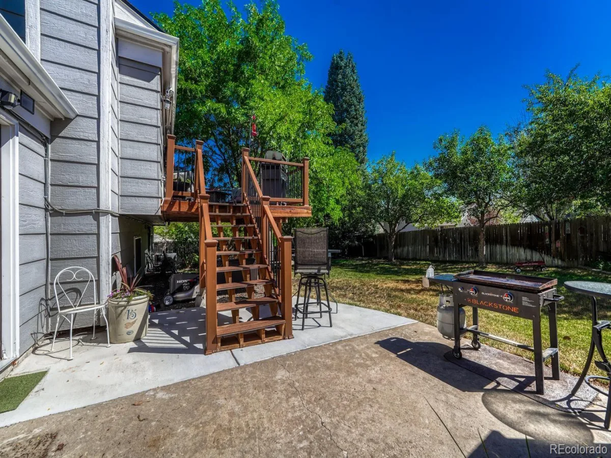 5840 S Malta Street Aurora CO 80015 | MLS #REC6649122 08282026204116 1200 39