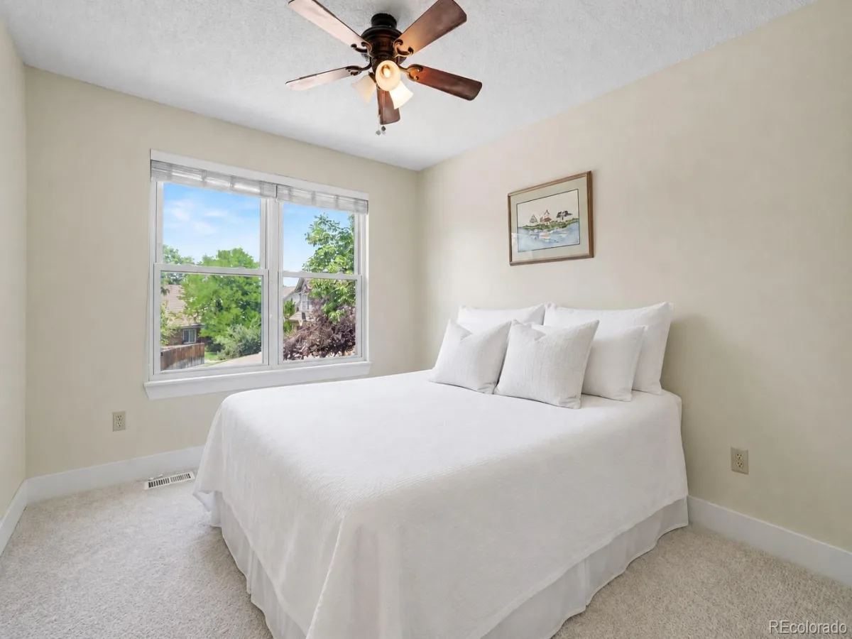 7716 S Louthan Court Littleton CO 80120 | MLS #REC6722336 08122026002914 1200 18